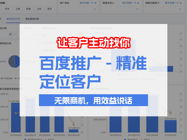 百度SEM竞价推广